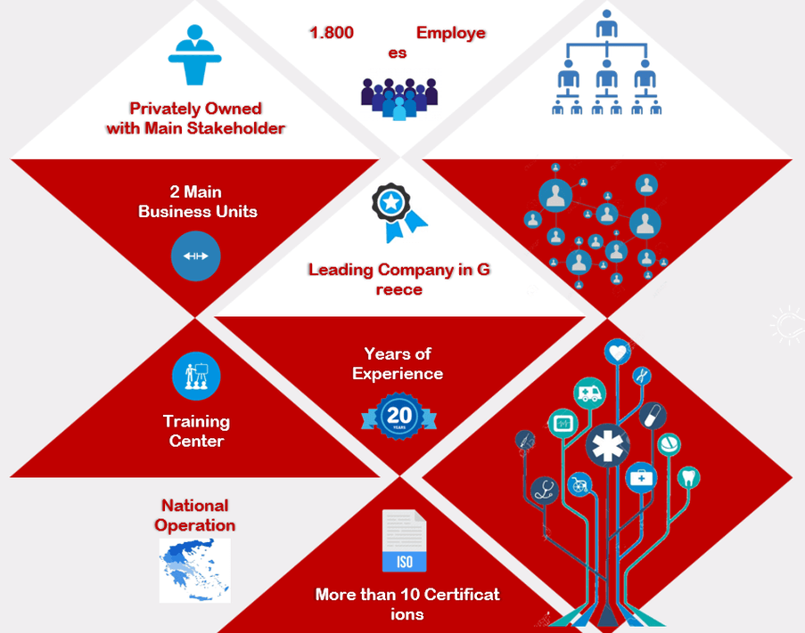 myserv.png